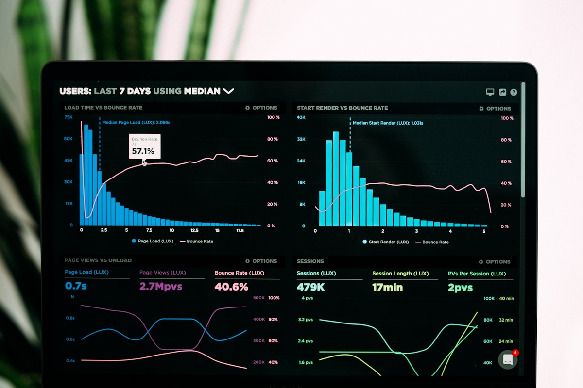 Data Science & Exploratory Analysis